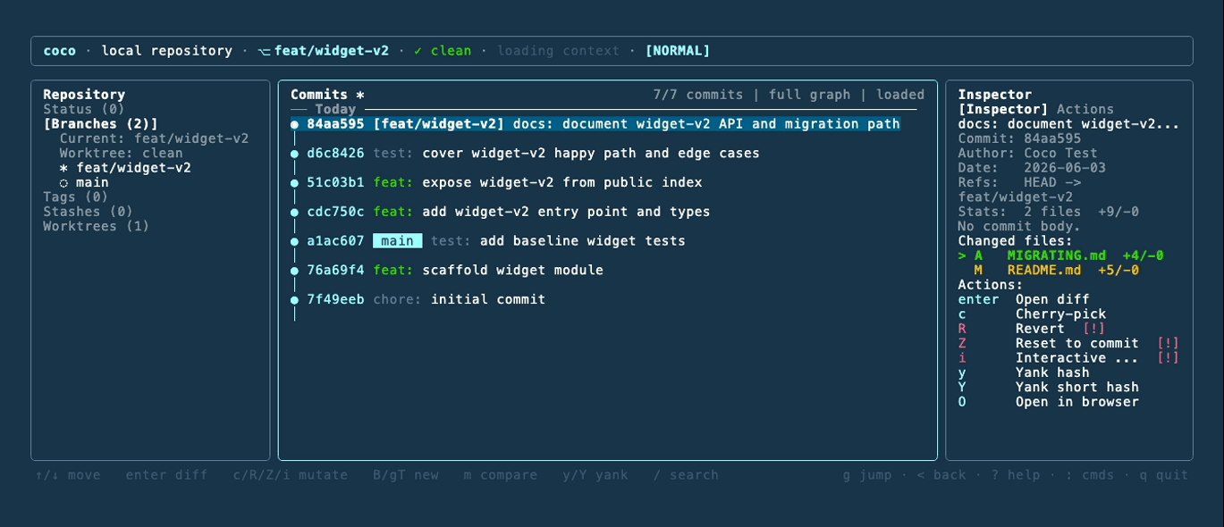 coco ui — Cobalt2 theme