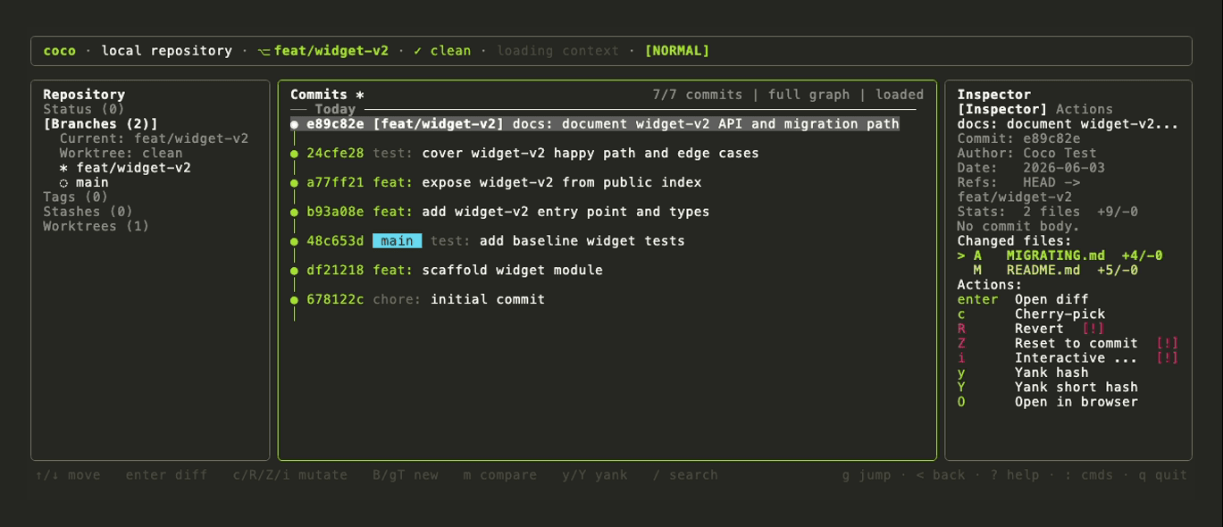coco ui — Monokai theme