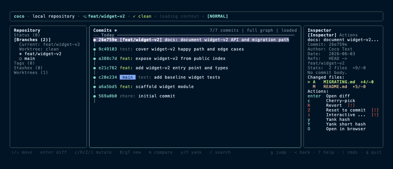 coco ui — Night Owl theme