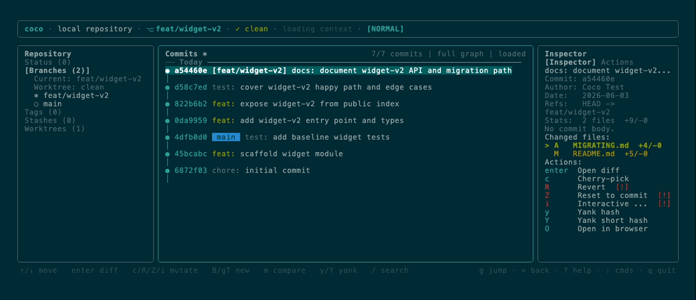 coco ui — Solarized Dark theme