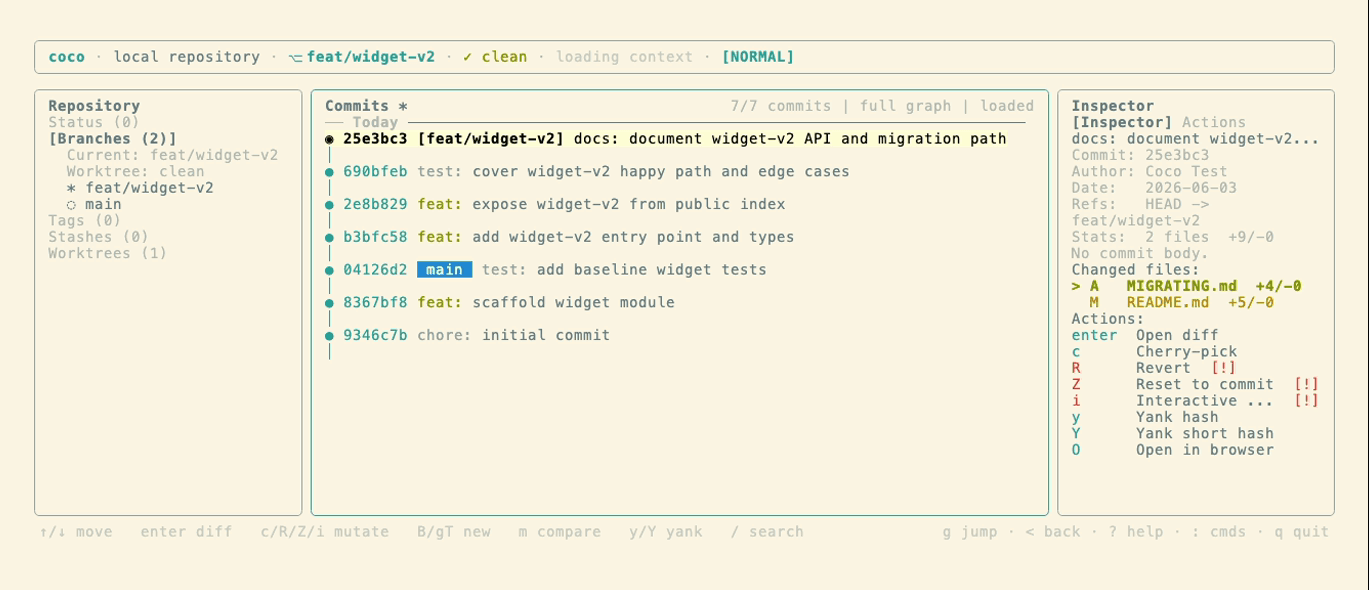 coco ui — Solarized Light theme