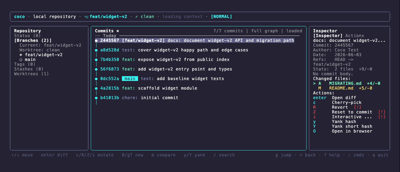 coco ui — Synthwave theme