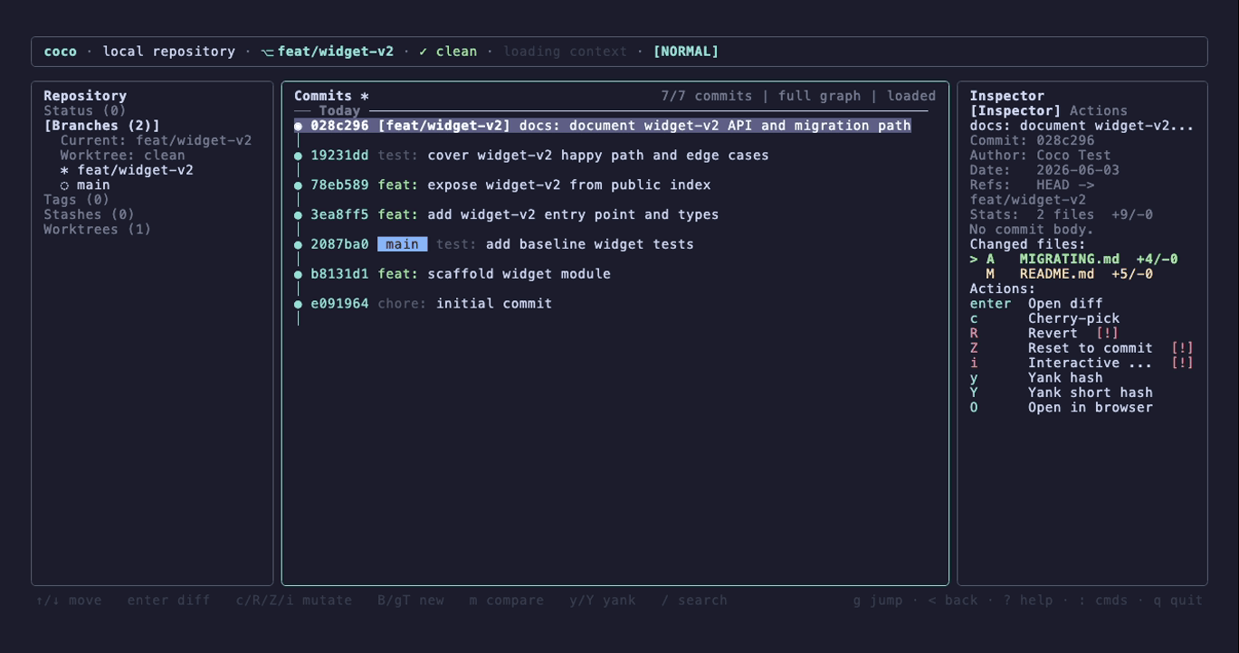 Pull-request actions
