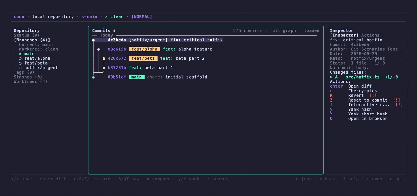 Worktree-aware checkout